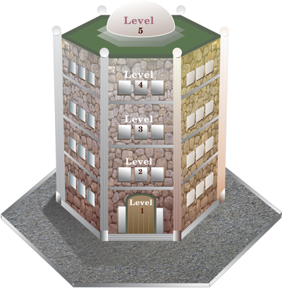Vault building with levels